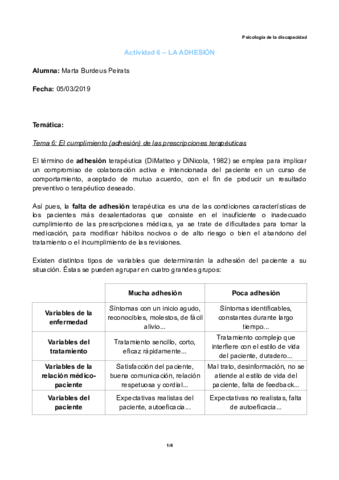 Actividad-6-Marta-Burdeus.pdf