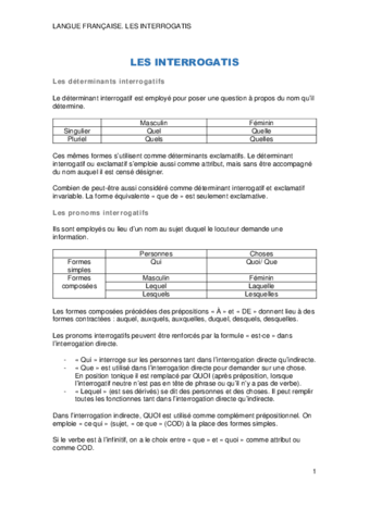 Les-interrogatifs.pdf