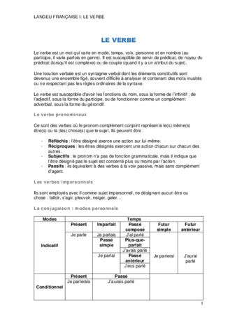 Le-verbe.pdf