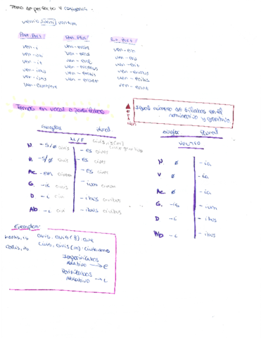 latin-9.pdf