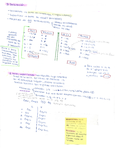 latin-6.pdf