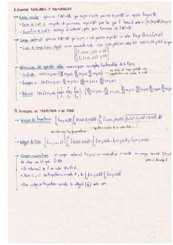 Ampliacion-de-matematicas-Esquemas.pdf