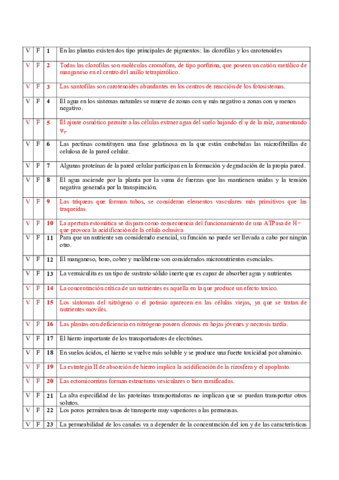 Parcialito Temas 1-9(1).pdf