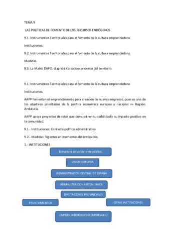 TEMA-9-Politicas-De-Fomento-Recursos-Endogenos.pdf