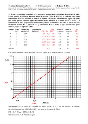 Solución examen Junio 2016.pdf