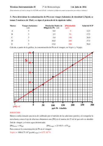 Solución examen Julio 2016.pdf