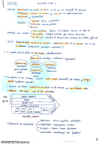 Resumen Temas 1-3 Gestión Empresarial.pdf