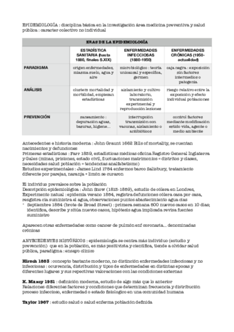 Tema-6.pdf