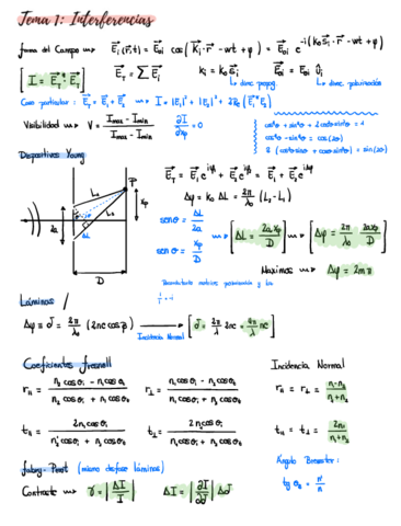 Formulas-Problemas-.pdf