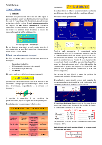 TEMA-7-BF-Difusio.pdf