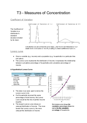 T3-Measures-of-Concentration.pdf