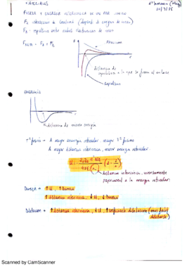 Apuntes de Materiales.pdf