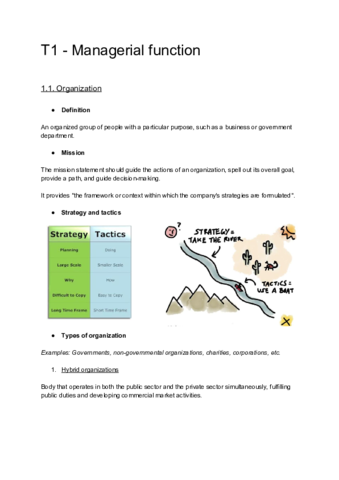 T1-Managerial-function.pdf