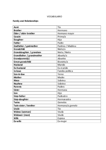 Vocabulary-unit-1-glossary-exercise.pdf