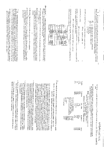 Repaso-temas-5-6-y-7-Econometria.pdf
