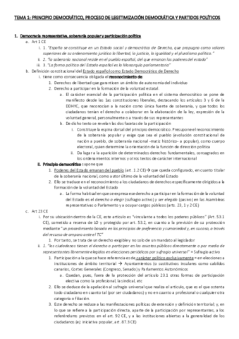 TEMA-1-Democracia-representativa-SOBERANIA-NACIONAL-Y-PARTICIPACION-POLITICA.pdf