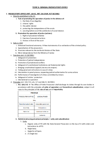 TOPIC-6-Prosecutors-office.pdf