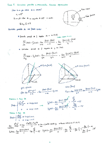 Tema-8-Derivadas-parciales-y-direccionales.pdf