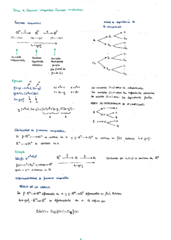 Tema-9-Funciones-compuestas-e-implicitas.pdf