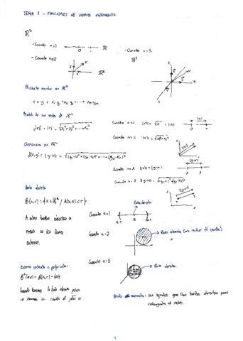 Tema-7-Funciones-de-varias-variables.pdf