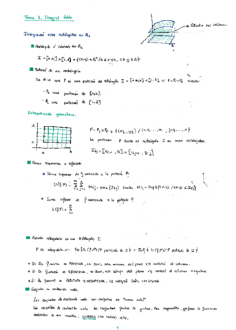 Tema-11-Integrales-dobles-y-triples.pdf