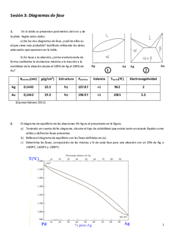 Problemas-Tema-3-Diagramas-de-fase.pdf