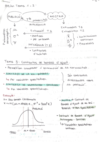 REPAS-I-EXERCICIS.pdf