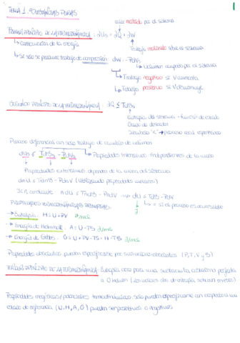 TEORIA-TERMODINAMICA-BIEN.pdf