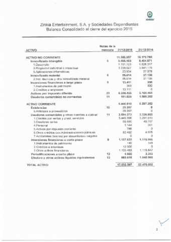 CUENTAS-ANUALES-EMPRESAS-SUPUESTO-5.pdf