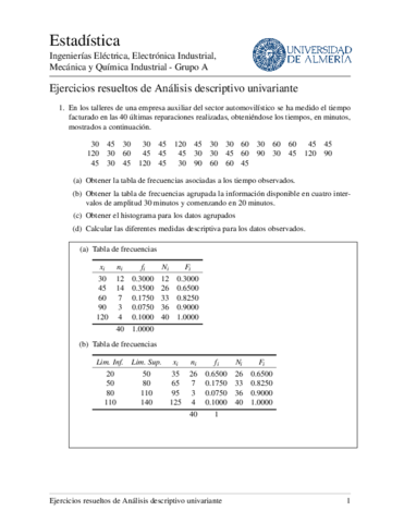 Ejercicios-Resueltos.pdf