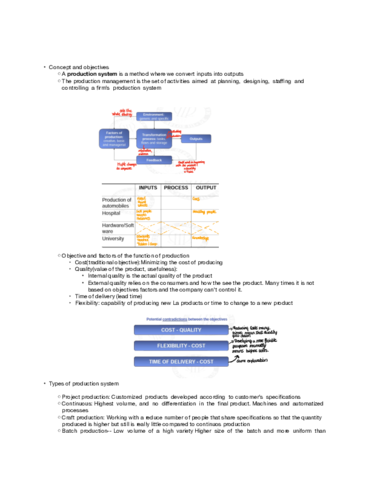 UNIT-3-Production-2.pdf