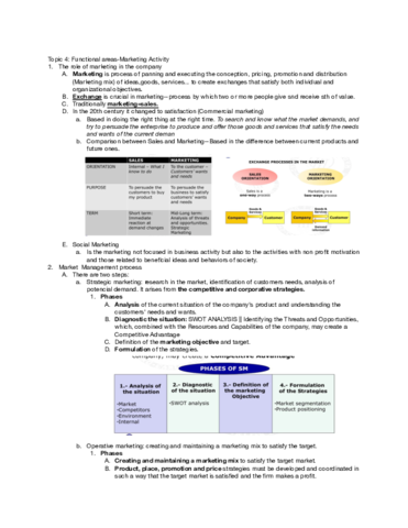 UNIT-4-Marketing.pdf