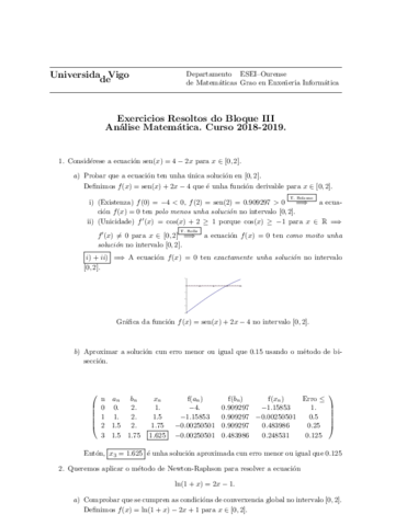 ExerciciosResoltosMetNum.pdf