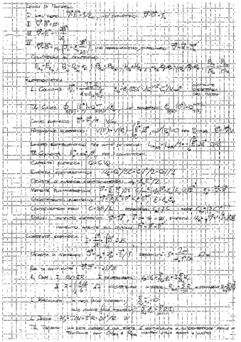 3-Fisica-2-appunti-del-corso.pdf