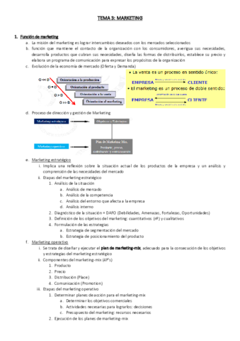 TEMA-3-MARKETING.pdf
