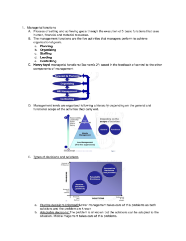 UNIT-6-Organization.pdf