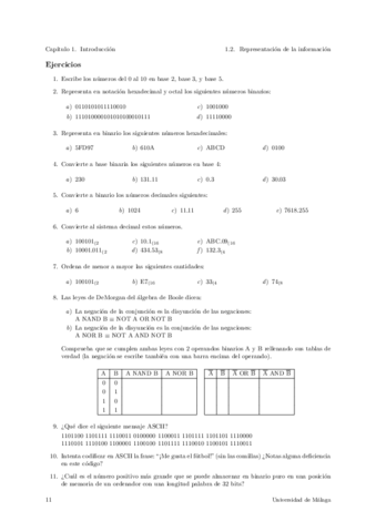 Ejercicios-Tema-1-resueltos.pdf