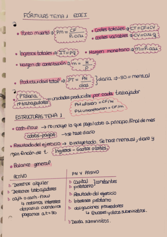 ECONOMIA-EMPRESA-I-FORMULARIO-Y-REPASO-TEMA-1.pdf