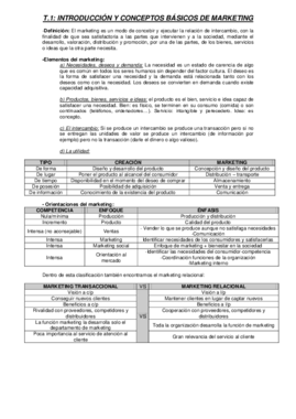 Marketing Resumenes Chema.pdf