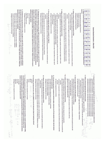 Examen Mayo 2015 (Resuelto).pdf