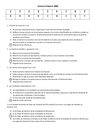 Examen Febrero 2009.pdf