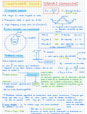 DSNA-TeoriaIzpura.pdf