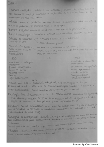 Psicologia-Comunitaria.pdf