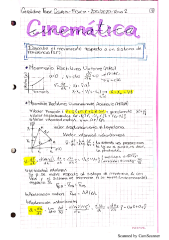 Fisica-Tema-2.pdf