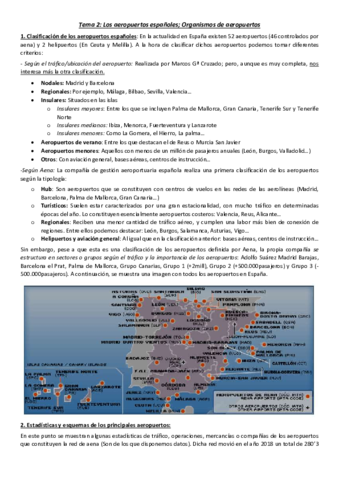 Tema-2-Los-aeropuertos-espanoles-y-sus-organismos.pdf