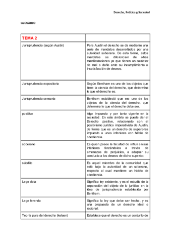 GLOSARIO-temario-de-examen.pdf