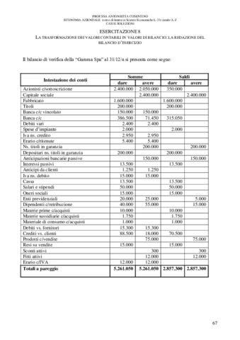 esercitazione-economia-aziendale-8-La-redazione-del-bilancio-desercizio.pdf