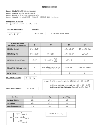 Chuletario.pdf