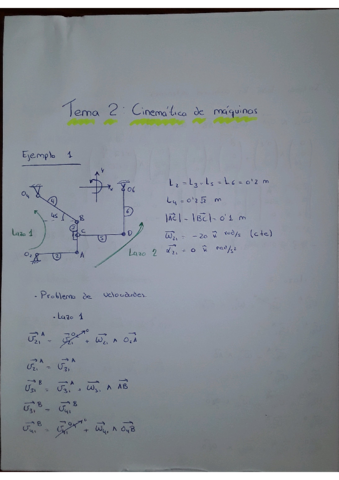 problemas-resueltos-cinematica-de-maquinas.pdf