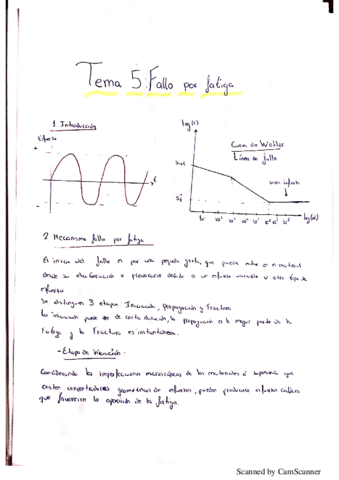 fallo-por-fatiga.pdf